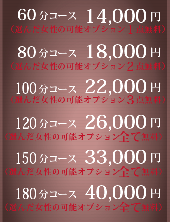 60分　14,000円