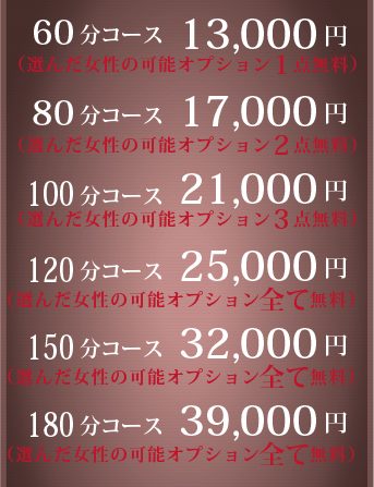 60分 13000円